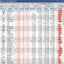 팹네이처 이미지
