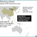 Re:Missing flight MH370 Photo Gallery 이미지