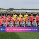 [공홈] 2024 AFC U-17 여자 아시안컵 소집 명단 (23명) 이미지