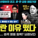 김어준 총수의 이례적 경고!! "윤석열·한동훈 곧 00 터진다"... 비례로 격돌한 이유가 '이것' 때문?ㄷㄷㄷ 이미지