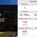 뉴한솔공인중개사사무소 이미지