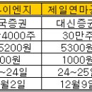 제일연마공업(주)