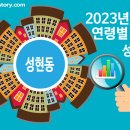 성현동-23 이미지