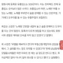 &#34;창원 상남동, 모텔방 1602개-하루 성매매 5천건 추정&#34; 이미지