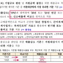 은하수전세버스협동조합지점 | 소상공인 손실보전금 600만원 부터 1000만원 지원 대상 및 신청 방법 총정리
