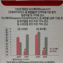 구름약국 이미지