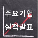 하이트진로현대백화점 이미지
