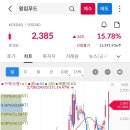제이앤비푸드