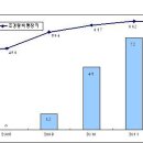 경량항공기 전환 등록 서둘러야! 3년간 등록 유예기간이 만료 (2012.09.09) 이미지