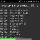 삽교호 해안탐방로 이미지
