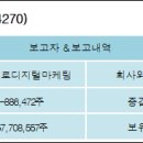 (주)퓨처네트웍스 이미지