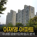 중앙공원.양지마을금호아파트 이미지