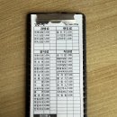 김밥사랑온양1호점