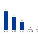 ㈜남원개발 이미지