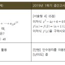 잠일고등학교 이미지
