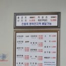 걸식곱창 2 네이버블로그