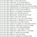 알파서울안과의원 이미지