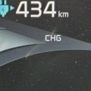 타이어프로배방점 이미지