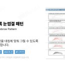 헤어드로잉 - 강남구 논현로12길 13 | 헤어드로잉