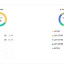 부광 유치원 이미지