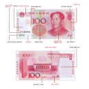 중국에서 위조지폐 식별방법 이미지