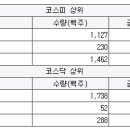 큐엔씨테크