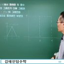 [분석110]합성함수의 개형 추론 이미지