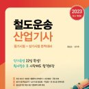 철도문고