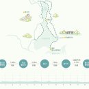 주남저수지 주차장 이미지