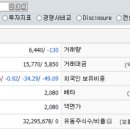 주식회사 인터메디 이미지