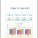 대화인쇄