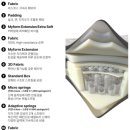 까르마(나) | 신혼 침대 혼수 매트리스 내돈내산 후기 / 돌레란 매트리스 리액티브 라지킹