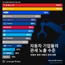 현대기업(주) 이미지