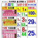 소망복권판매점 이미지