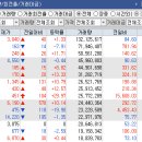 (주)우림바이오 이미지