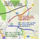 넷존 이미지