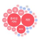 평화종합물류 이미지