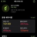 어라운드 크로스핏 이미지