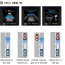 온누리카클리닉 | 그랜저HG, 특별한 만남을 위한 개발이야기!