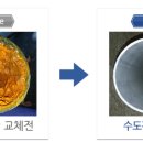 수도관 티스토리