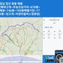경남 양산 원동 매봉 (배태고개~693봉~676봉~매봉~746봉~760봉폐헬기장~770봉~당고개~어영마을버스정류장) gpx [참고용] 이미지