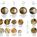 우리면옥 이미지