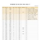 루어몰닷컴