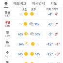 여주시 날씨 예보26.1.17-26 이미지