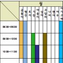 세종달빛약국 이미지