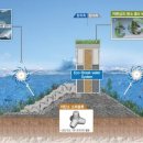항만12로 이미지