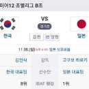 11월 8일 일요일 오후6시 프리미어 한일 야구경기 중계!!! 이미지