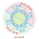 생성-12 이미지