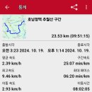 가마골(화산) 이미지