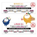 시티투어 이미지